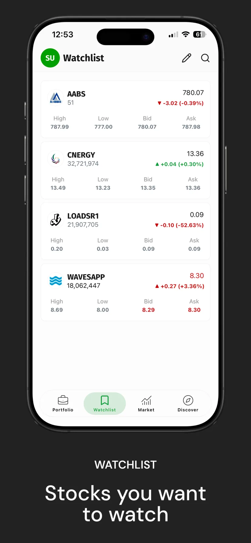 FloStocks watchlist screen